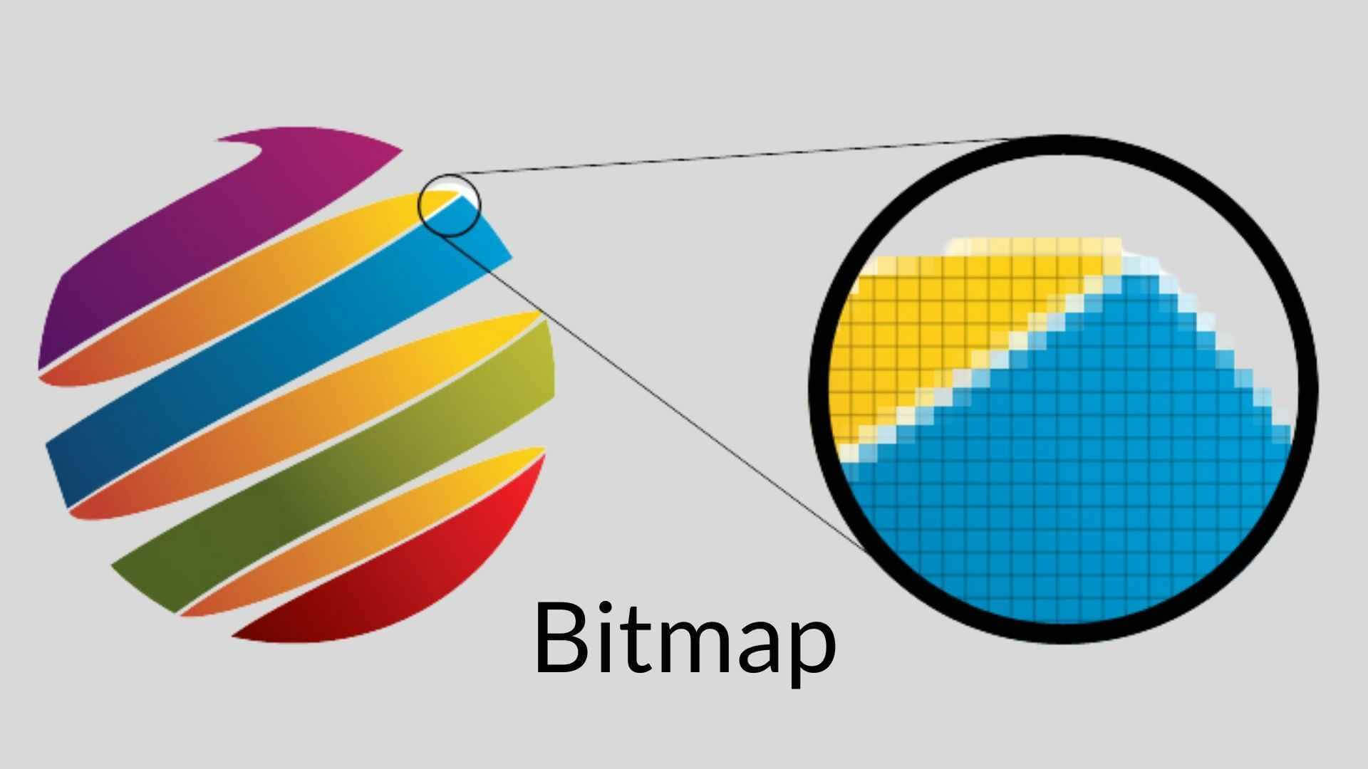 Giới thiệu: bitmap là gì?