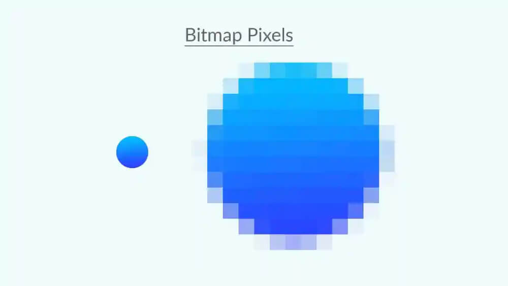 Đặc điểm nổi bật của ảnh Bitmap