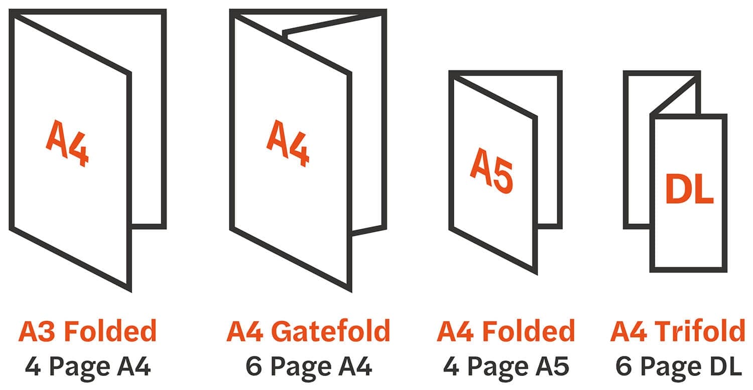 Standard Brochure Sizes