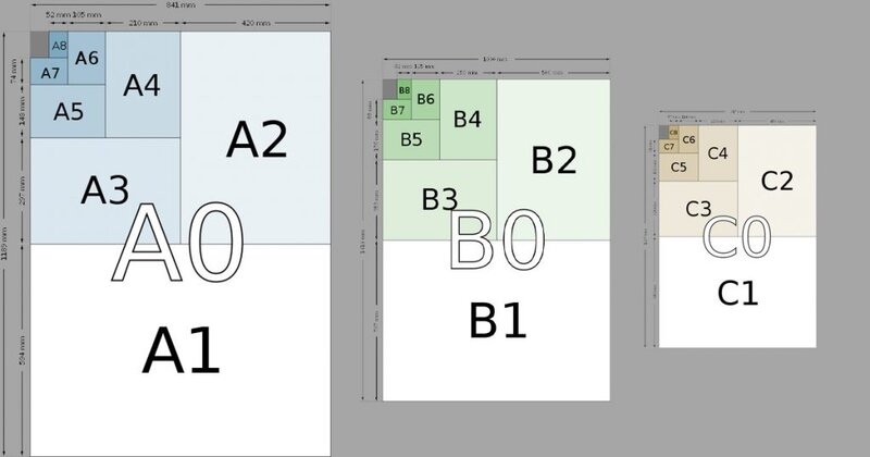 Hình ảnh kích thước các loại giấy in thực tế.