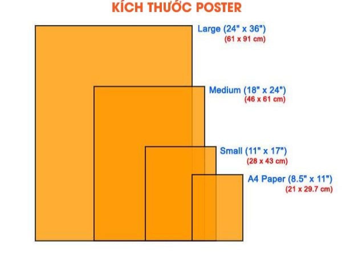 Kích thước in poster black friday phổ biến