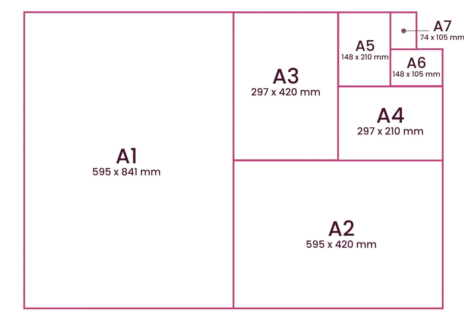 A-series notebook design size chart